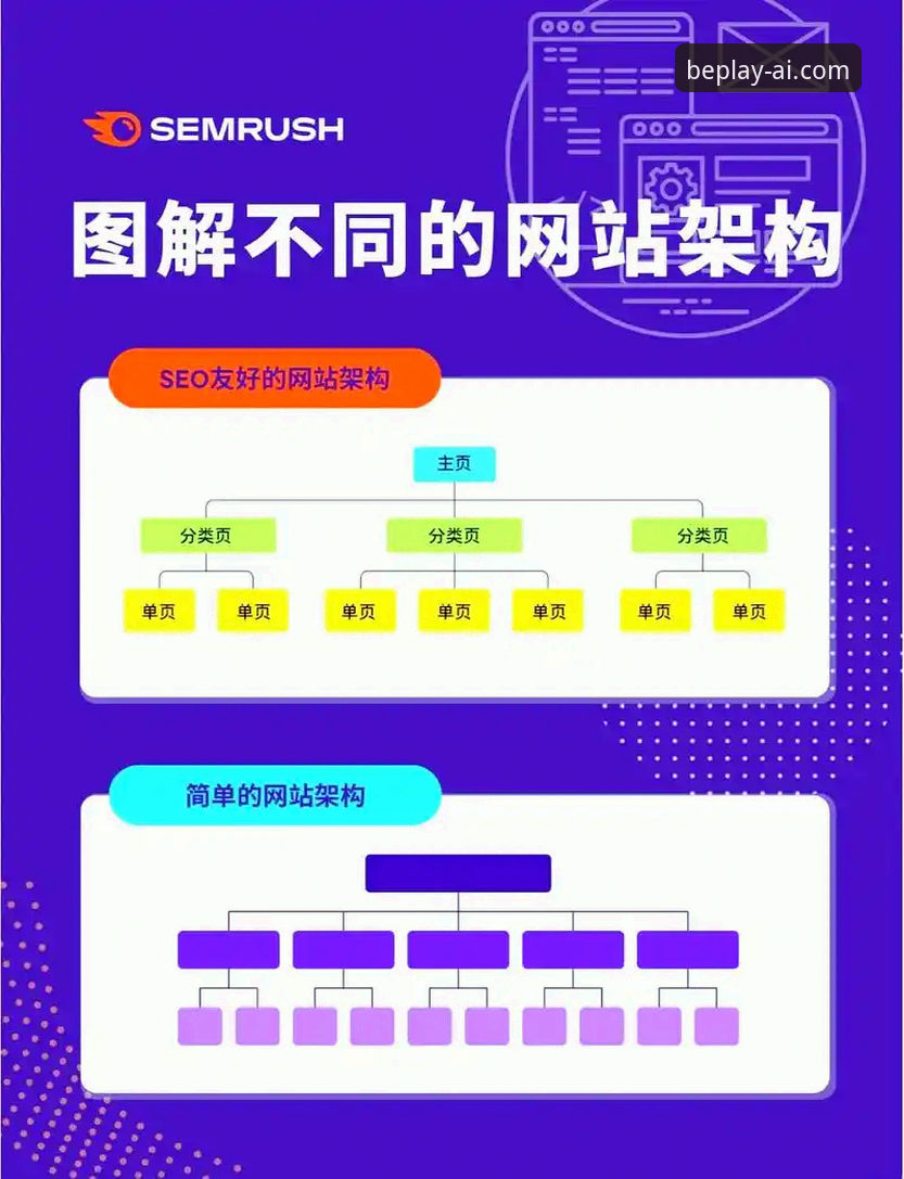 深度揭秘：beplay必博官方入口背后的技术架构与用户体验升级